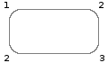 Border-radius avec trois valeurs